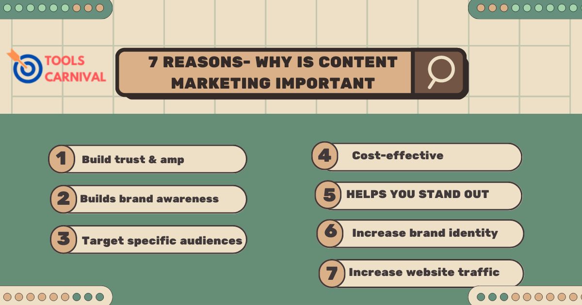 Why is content marketing important?